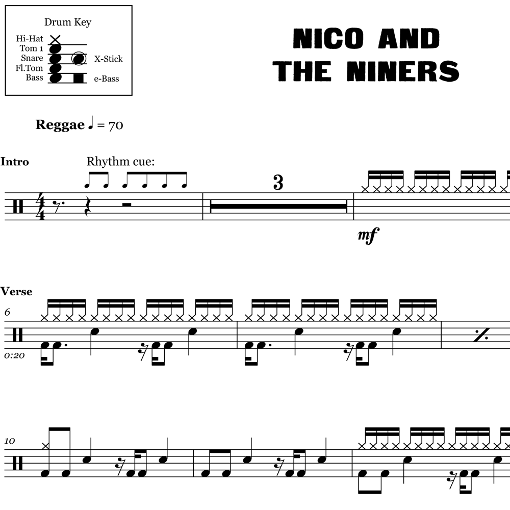 Nico and the Niners - Twenty One Pilots