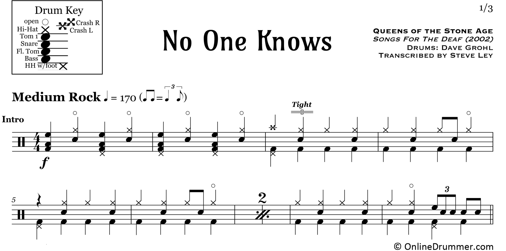 No One Knows - Queens Of The Stone Age - Drum Sheet Music