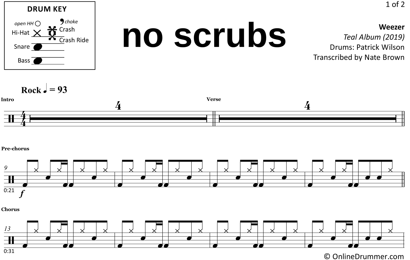 No Scrubs - Weezer - Drum Sheet Music