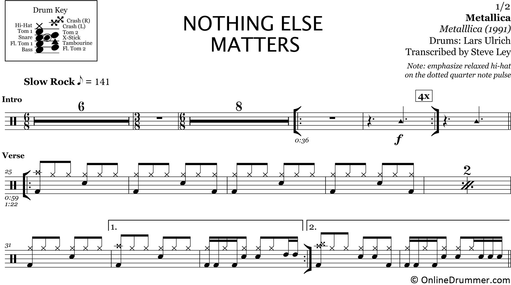 Nothing Else Matters - Metallica - Drum Sheet Music