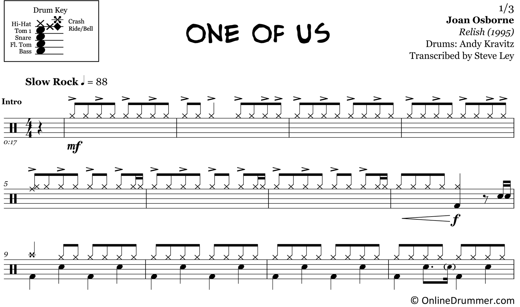 One of Us - Joan Osborne - Drum Sheet Music