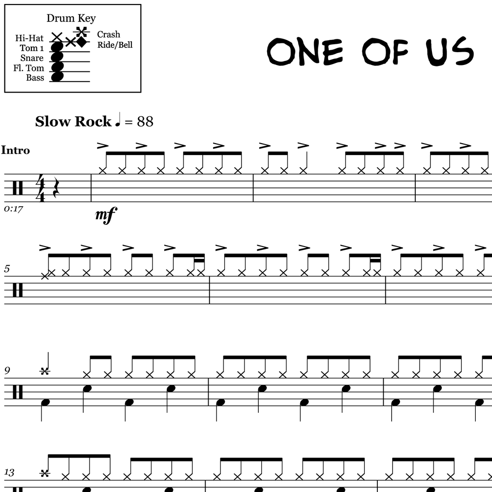 One of Us - Joan Osborne