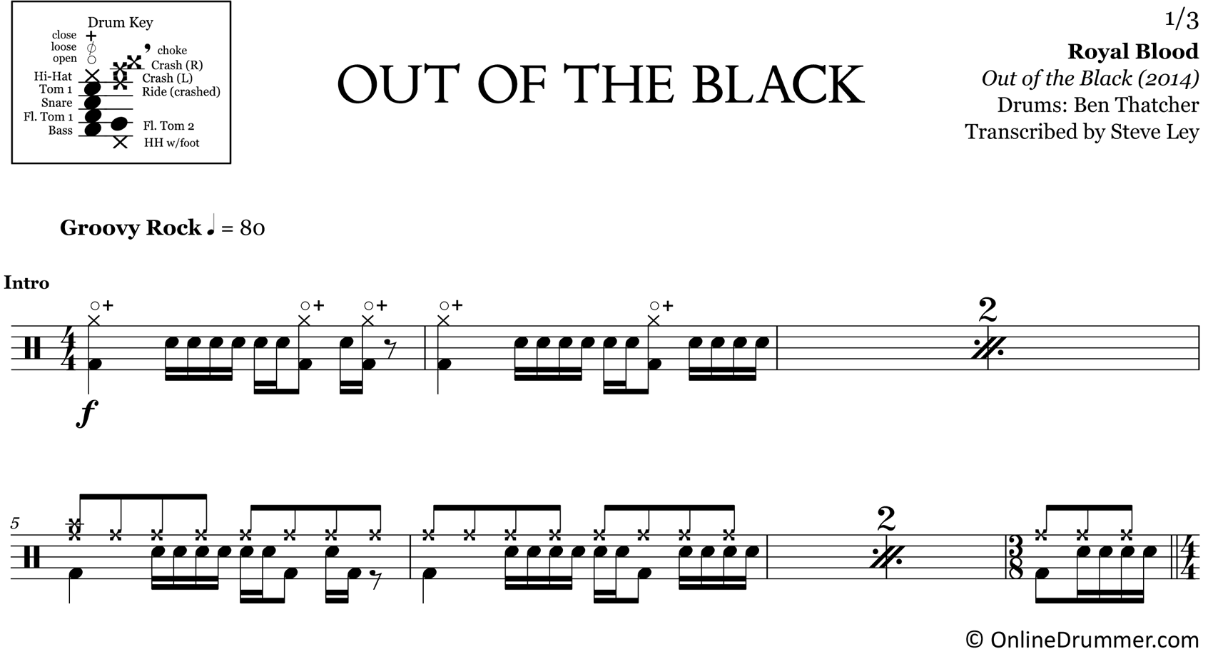 Out Of The Black - Royal Blood - Drum Sheet Music