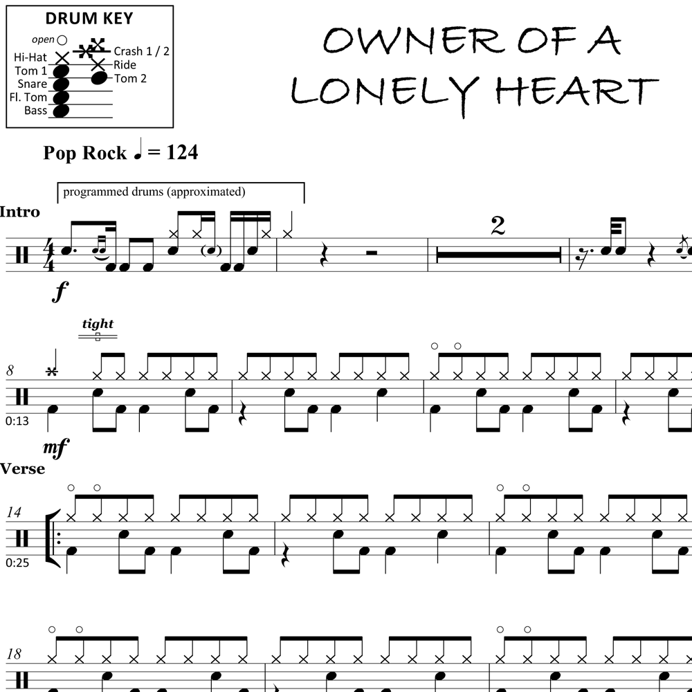 Owner of a Lonely Heart - Yes