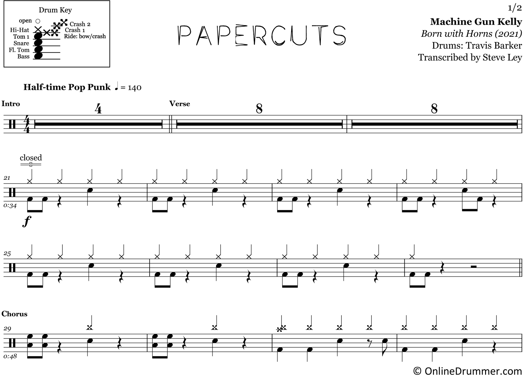 Papercuts - Machine Gun Kelly - Drum Sheet Music