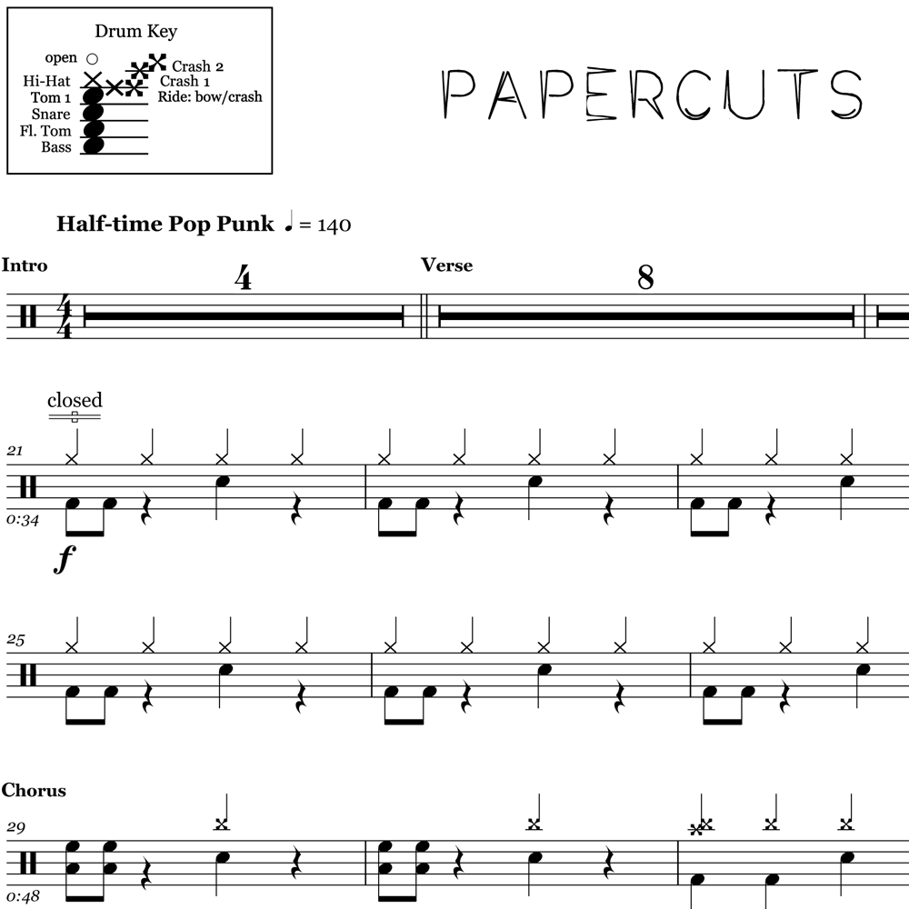 Papercuts - Machine Gun Kelly