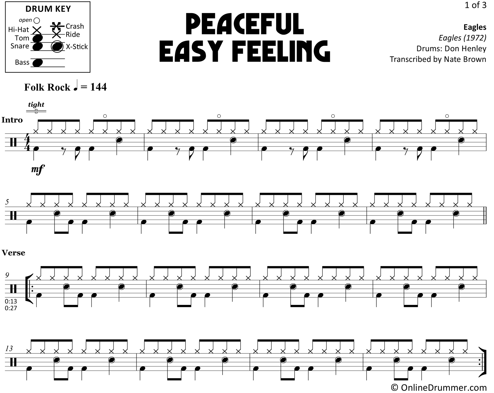 Peaceful Easy Feeling - Eagles - Drum Sheet Music