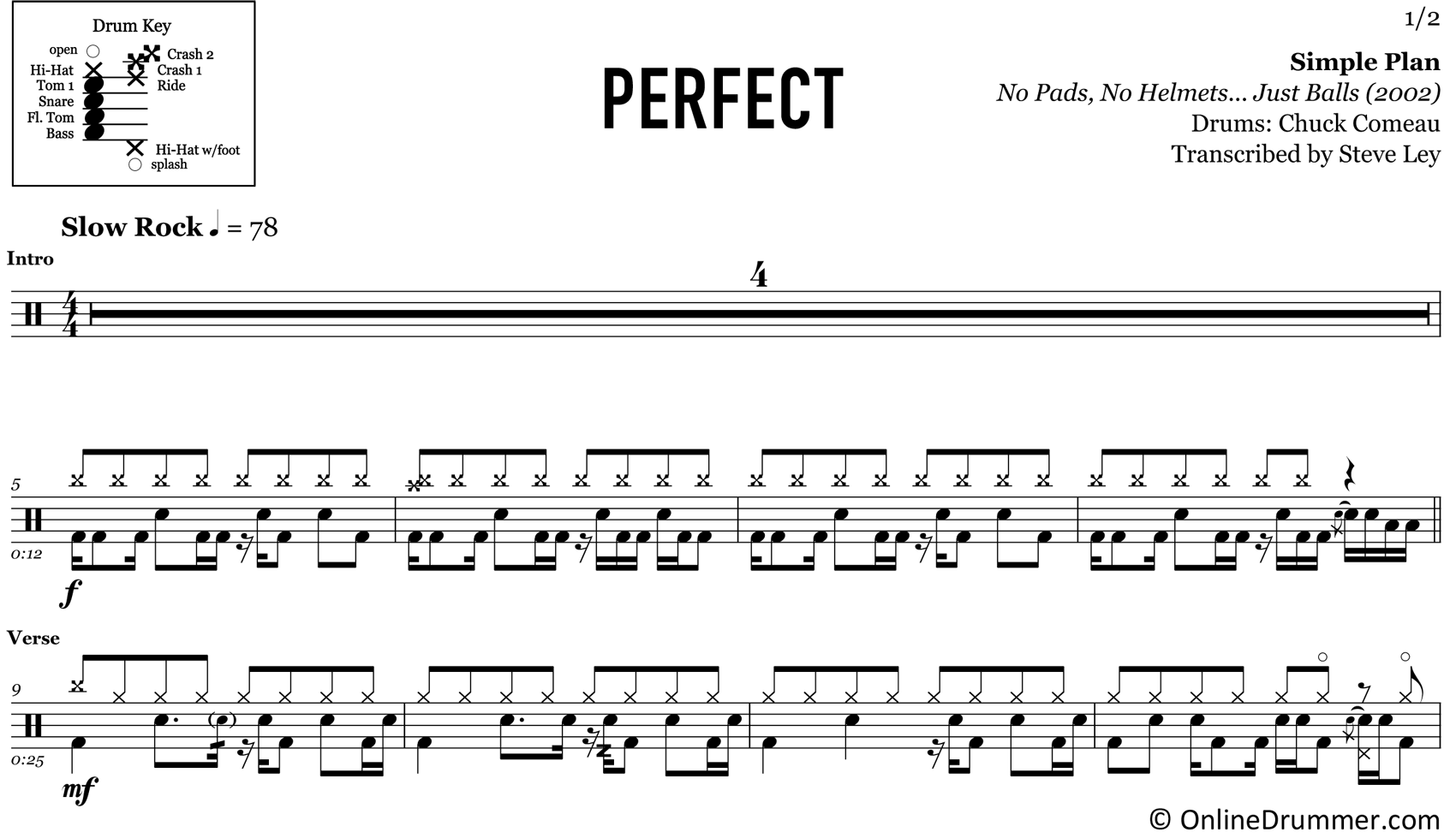 Perfect - Simple Plan - Drum Sheet Music