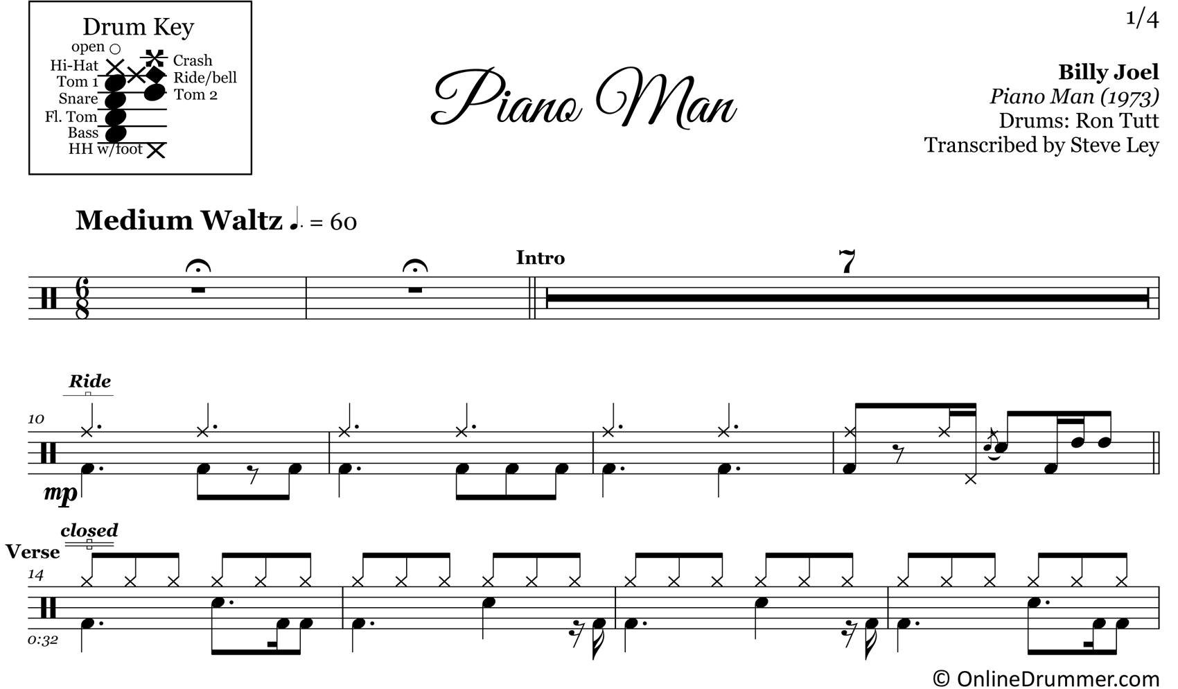 Piano Man - Billy Joel - Drum Sheet Music