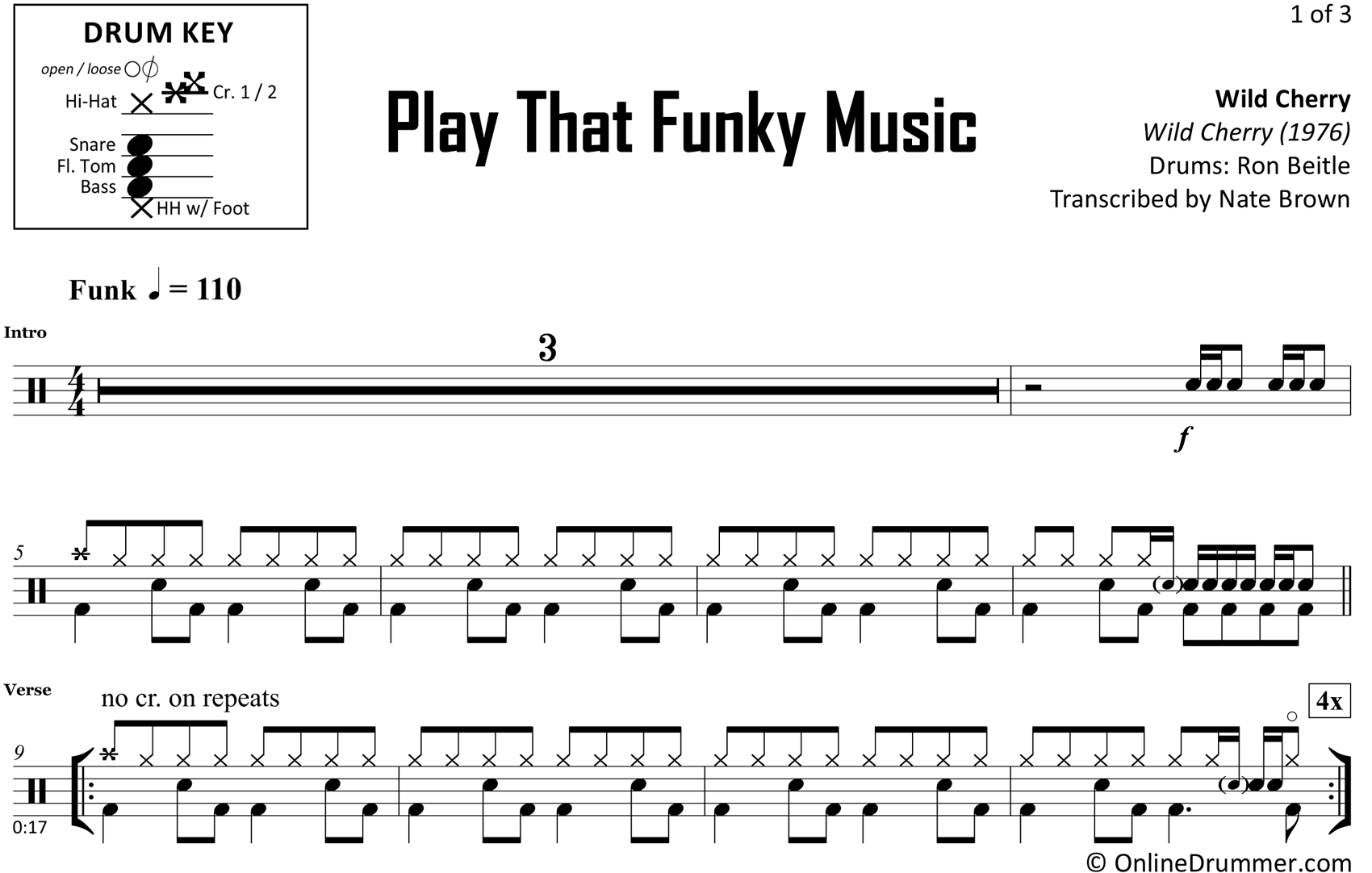 Play That Funky Music - Wild Cherry - Drum Sheet Music
