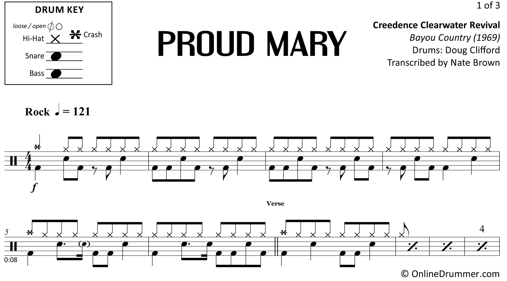 Proud Mary - Creedence Clearwater Revival - Drum Sheet Music