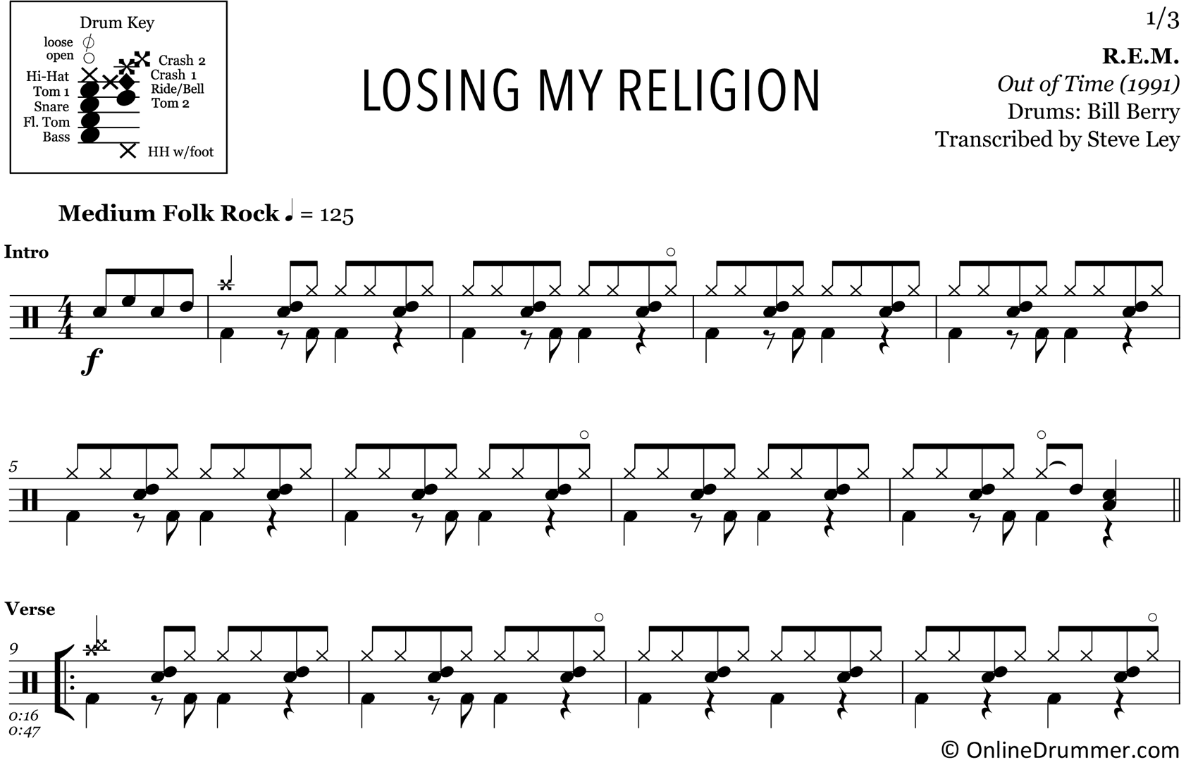 Losing My Religion - R.E.M. - Drum Sheet Music