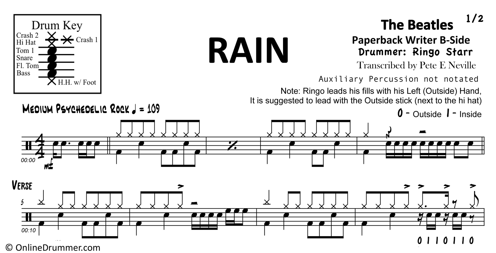 Rain - The Beatles - Drum Sheet Music
