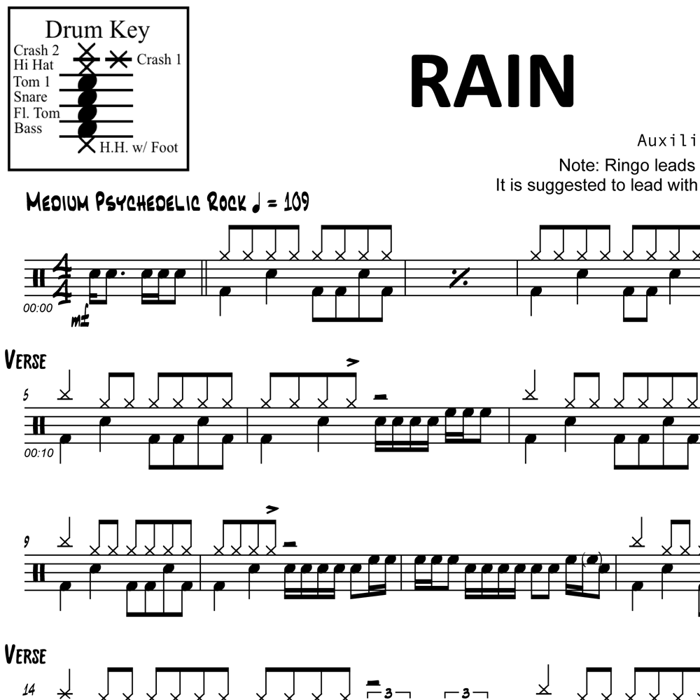 Rain - The Beatles