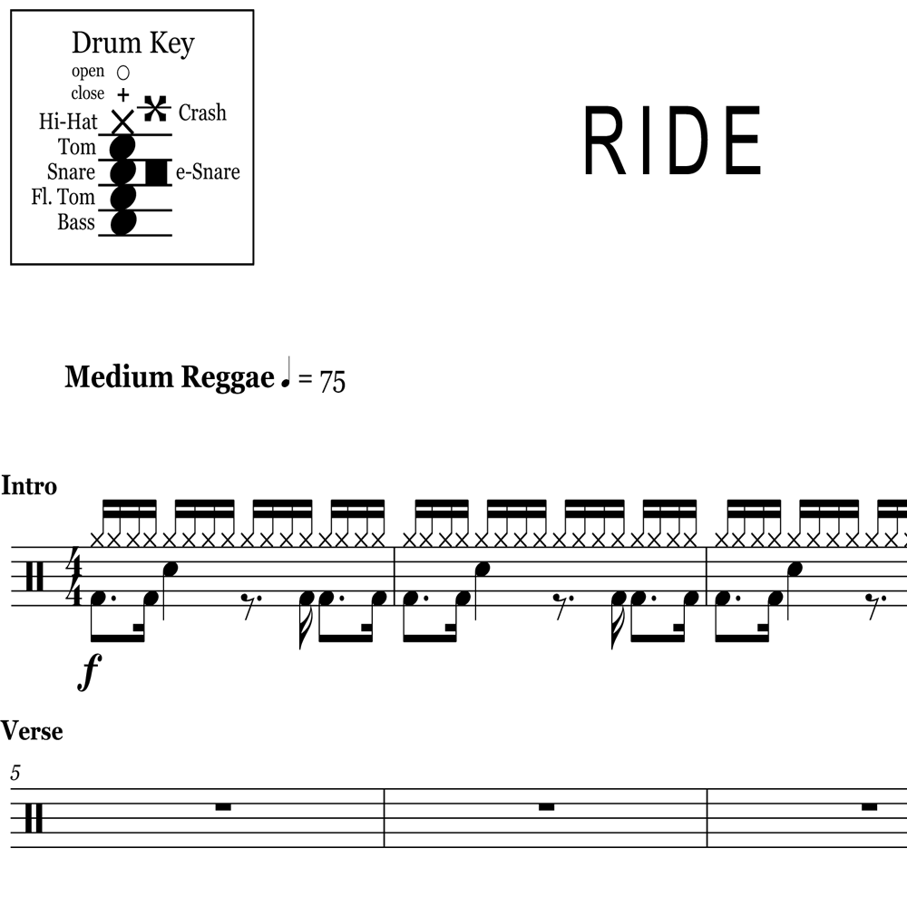 Ride - Twenty One Pilots - Drum Sheet Music