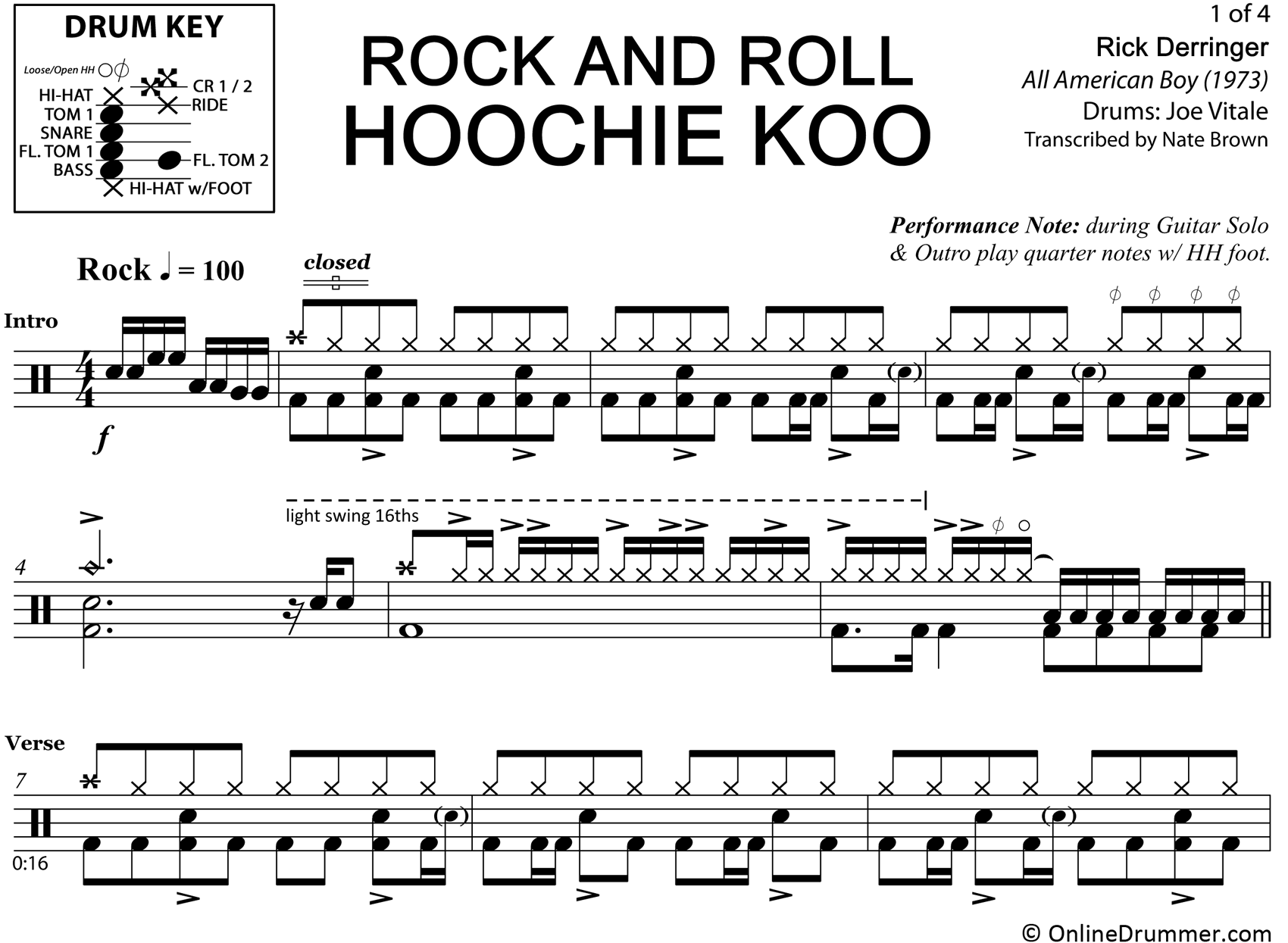 Rock and Roll, Hoochie Koo - Rick Derringer - Drum Sheet Music