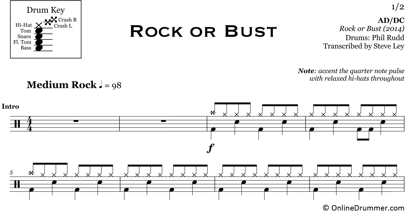 Rock or Bust - ACDC - Drum Sheet Music