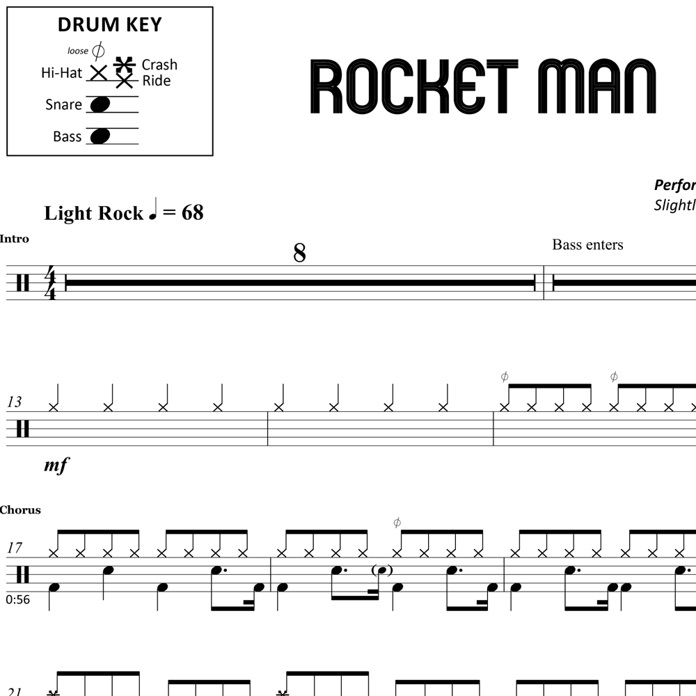 Rocket Man Elton John Drum Sheet Music Rocket man elton john drum sheet music