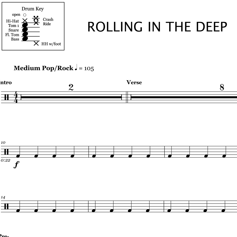 Rolling In The Deep Adele Drum Sheet Music