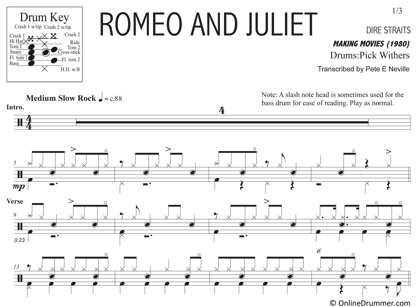Romeo and Juliet - Dire Straits - Drum Sheet Music