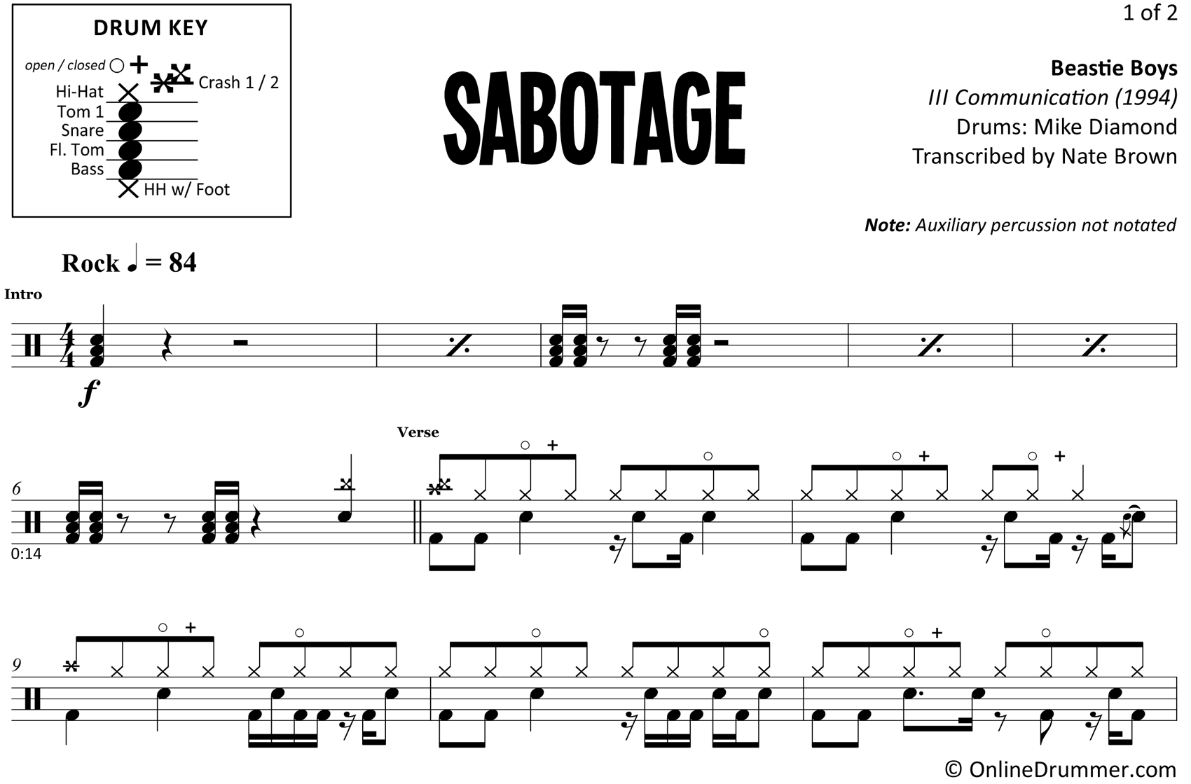 Sabotage - Beastie Boys - Drum Sheet Music