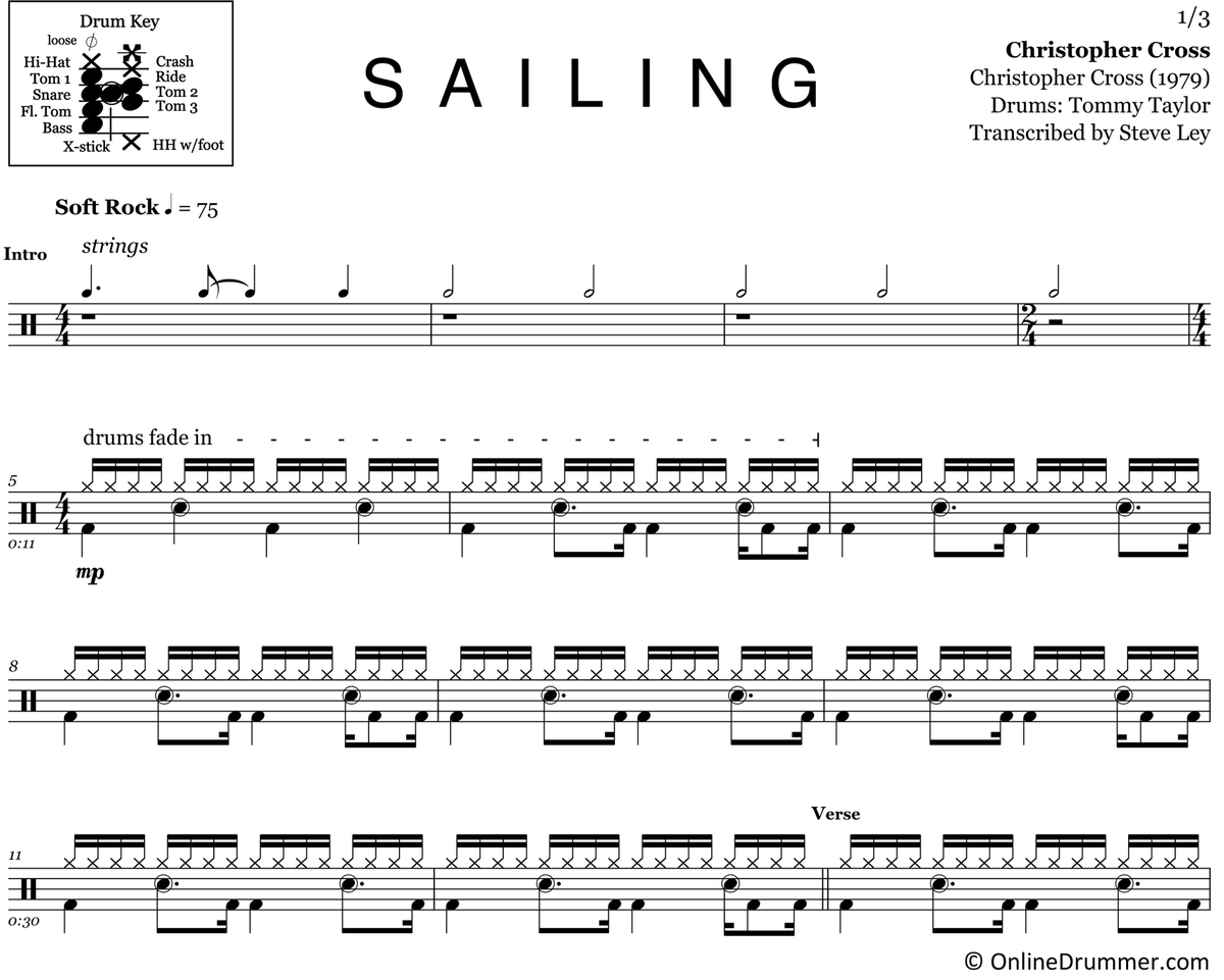 Sailing Christopher Cross Drum Sheet Music