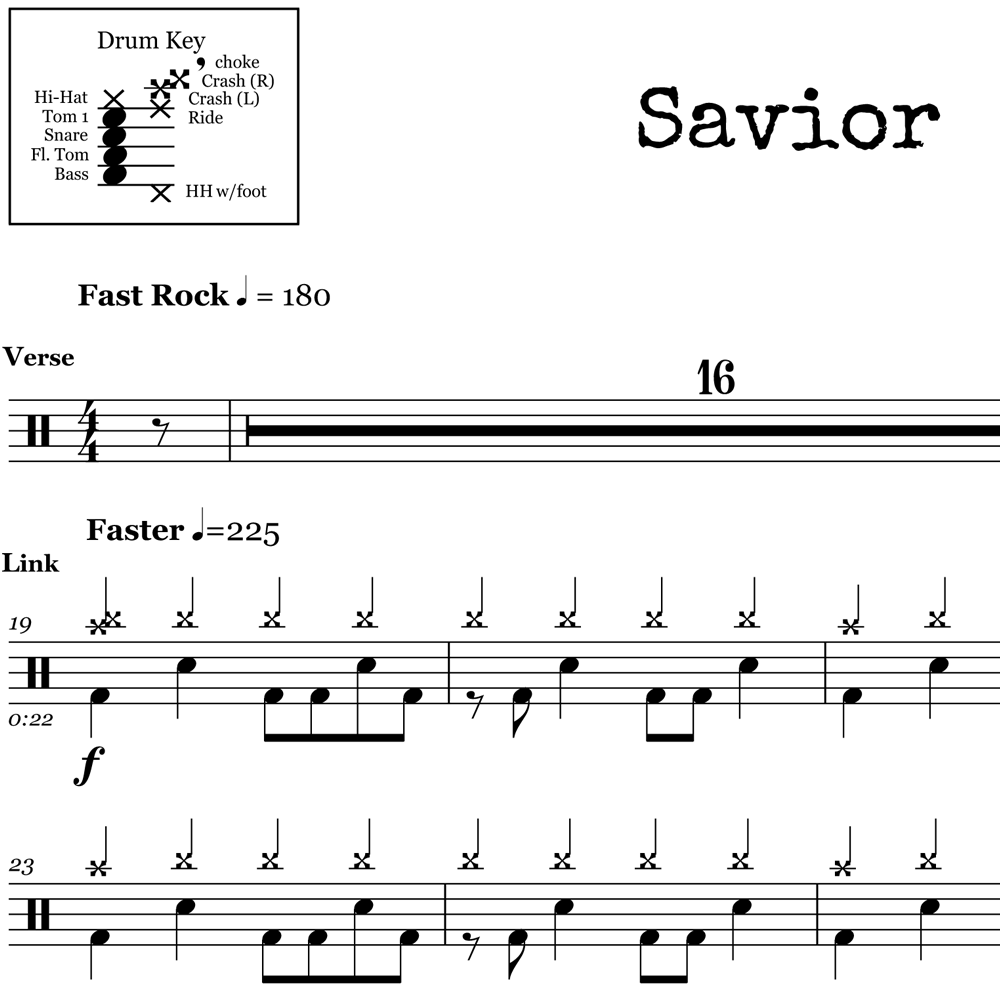Savior Rice Savior - Rise Against - Drum Sheet Music