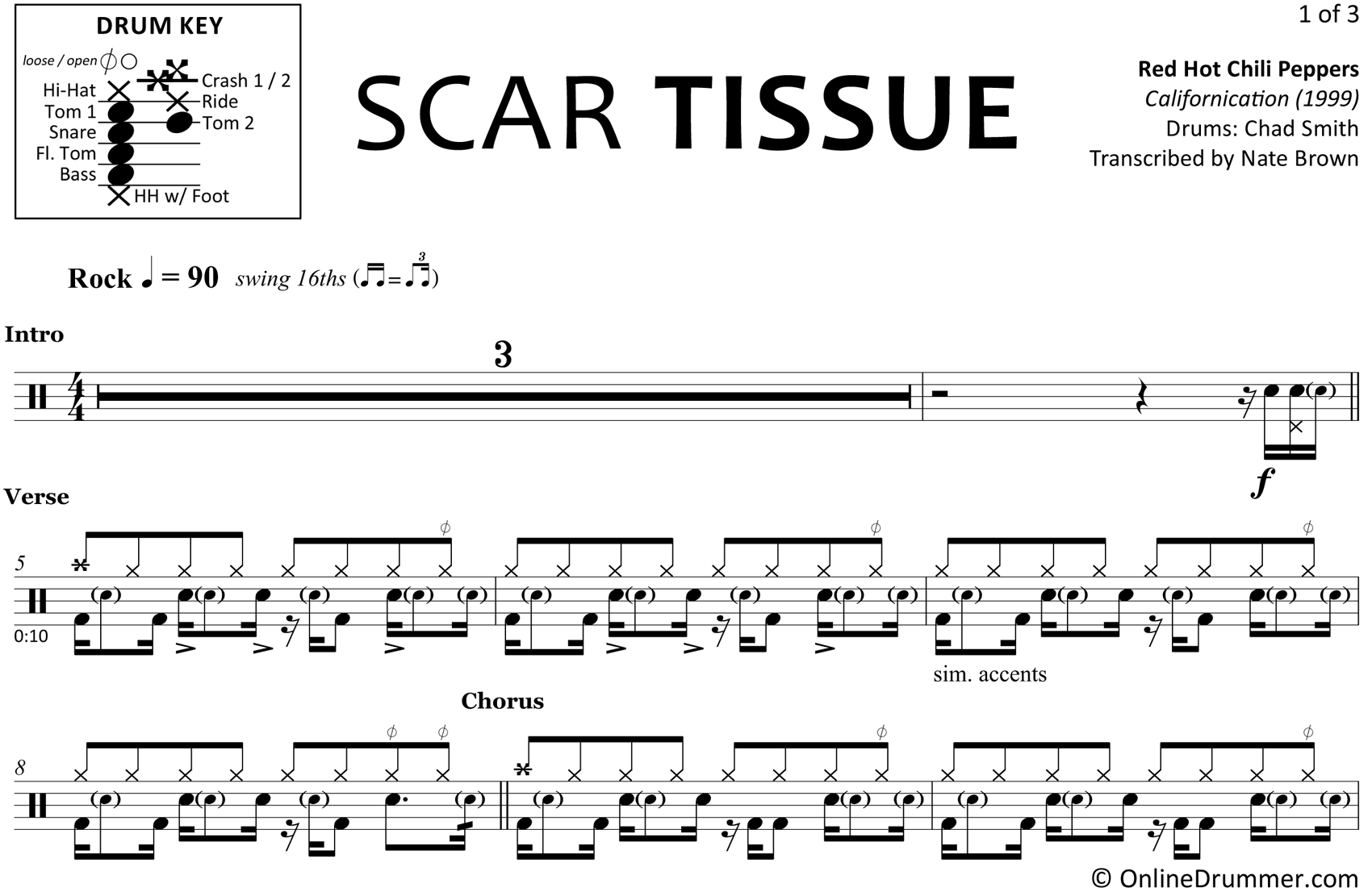 Scar Tissue - Red Hot Chili Peppers - Drum Sheet Music