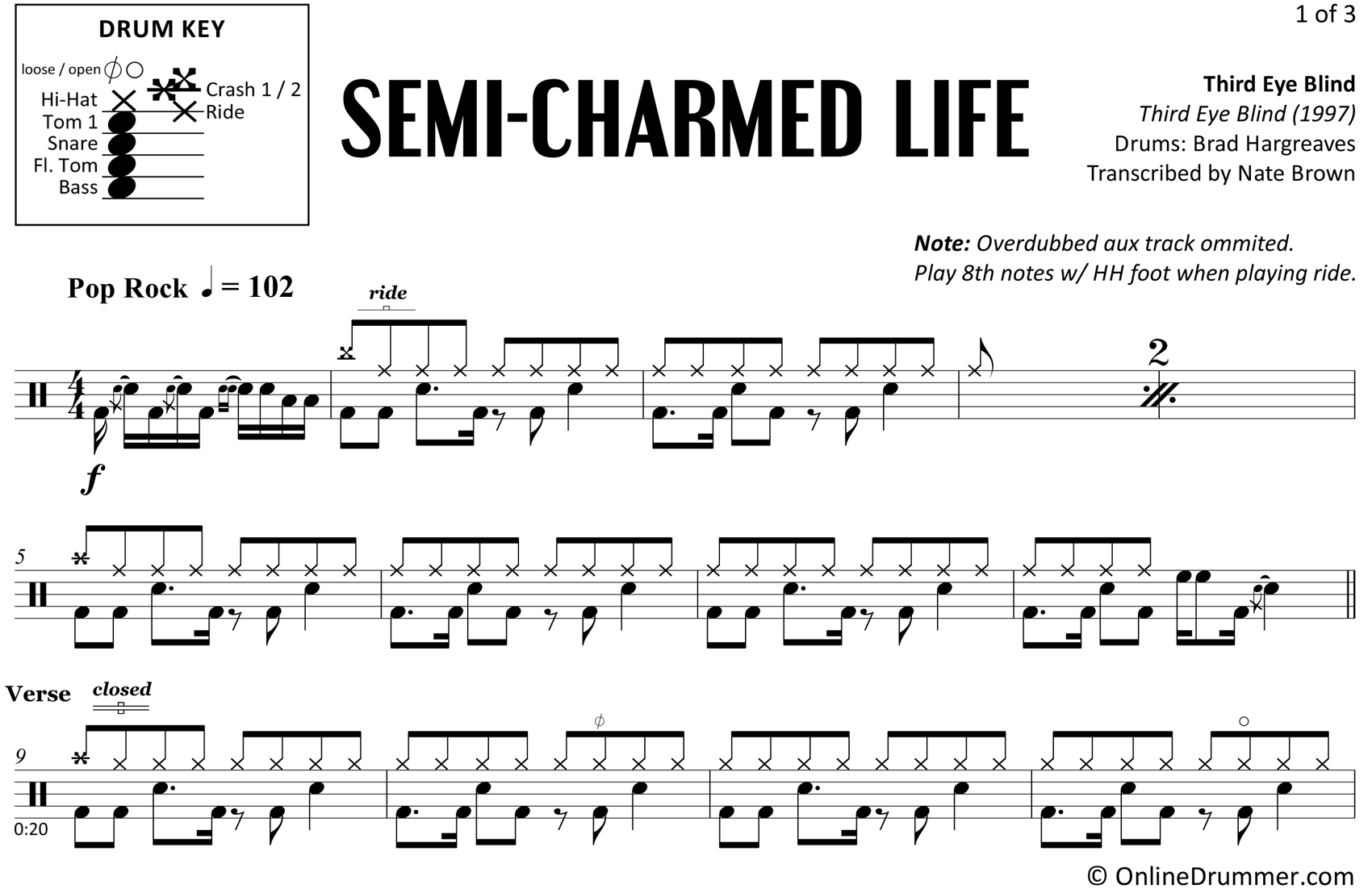 Semi-Charmed Life - Third Eye Blind - Drum Sheet Music