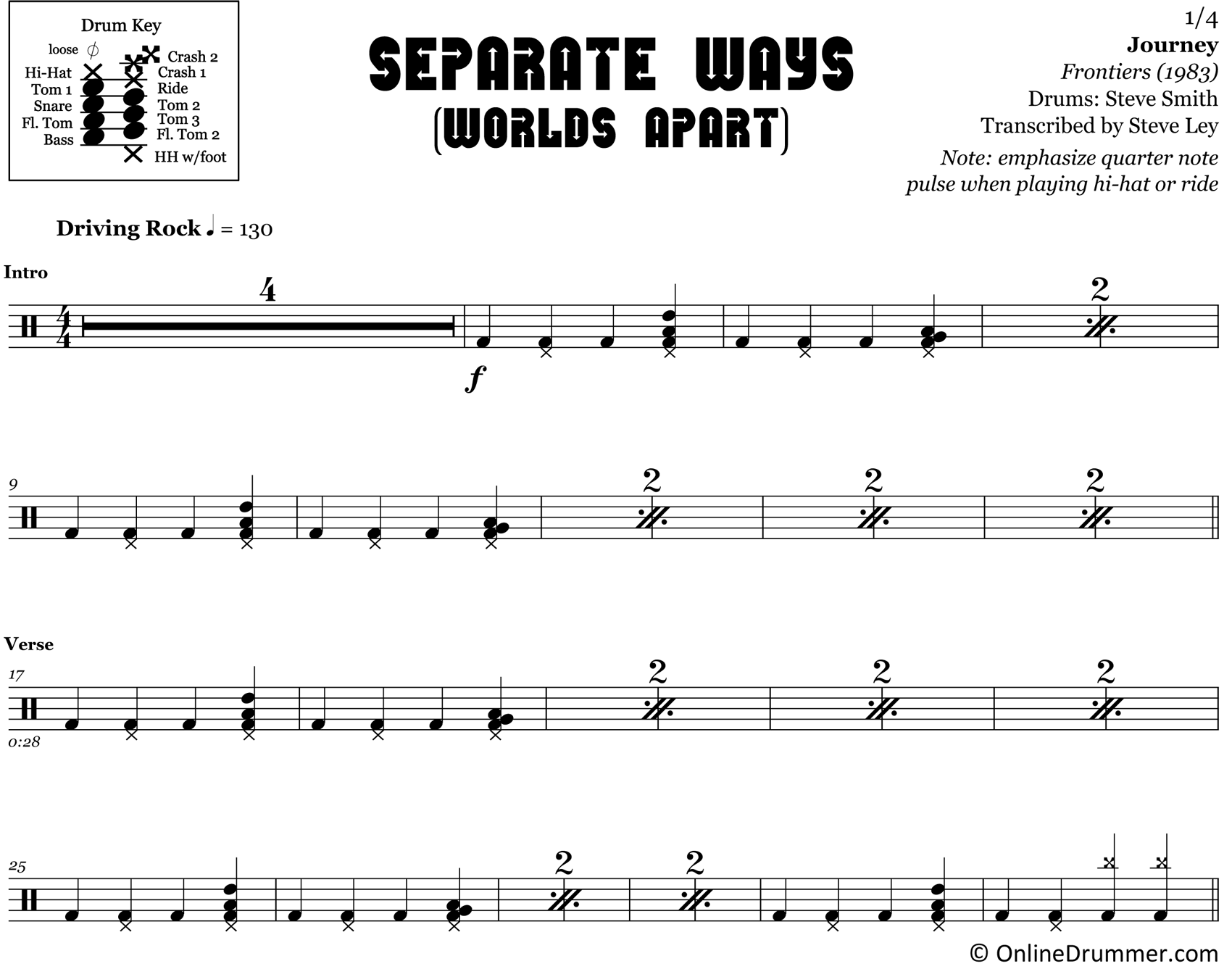 Separate Ways - Journey - Drum Sheet Music