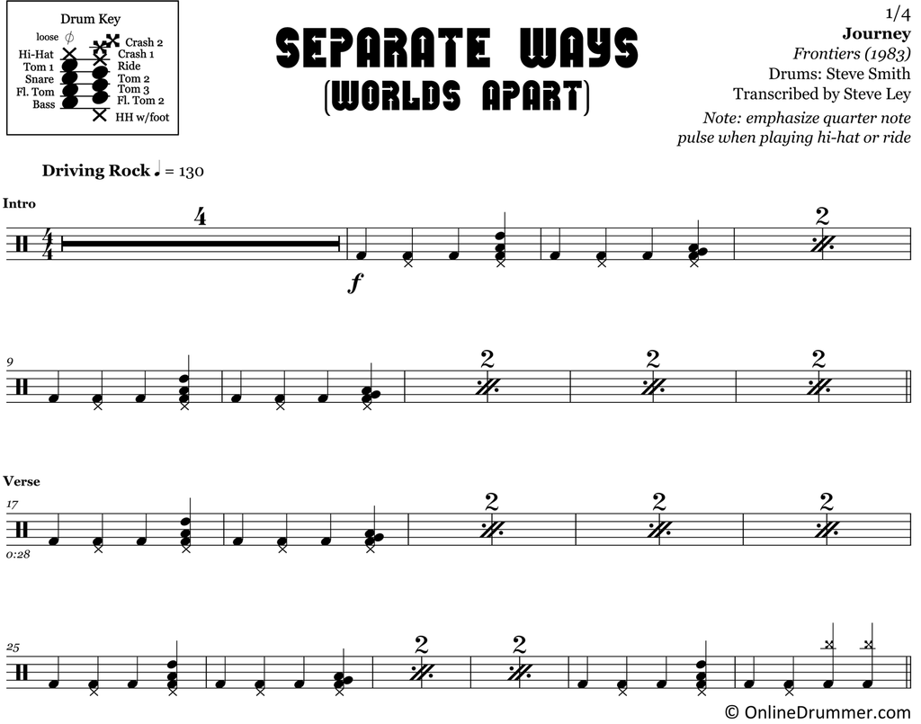 Separate Ways Journey Drum Sheet Music