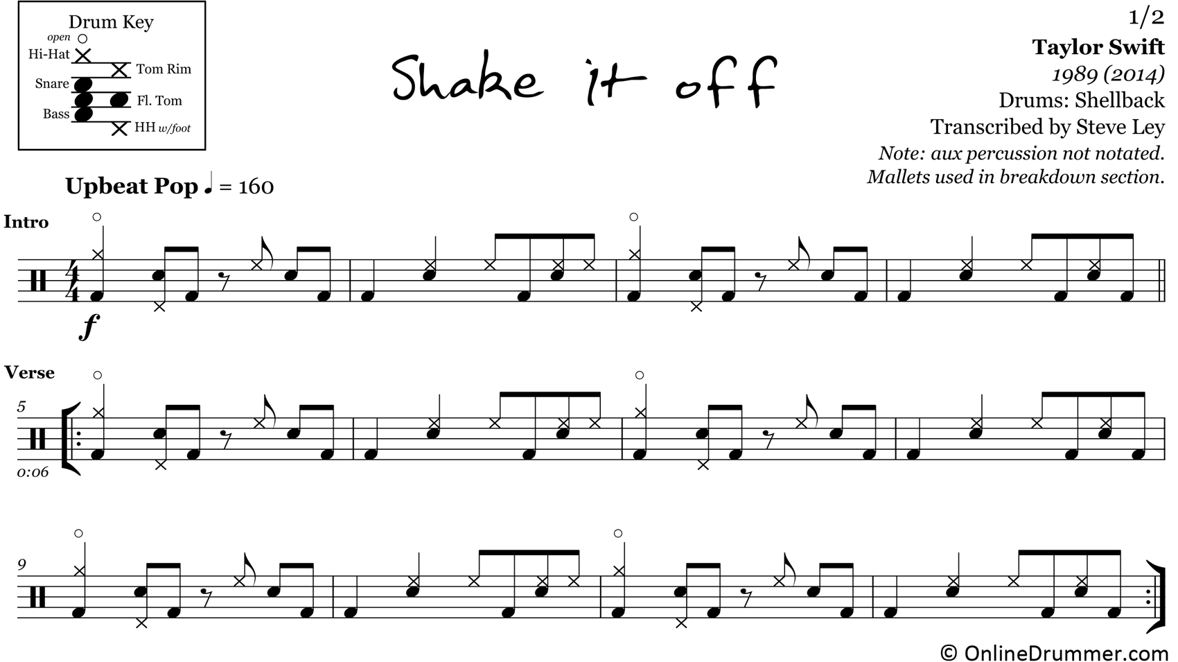 Shake It Off - Taylor Swift - Drum Sheet Music