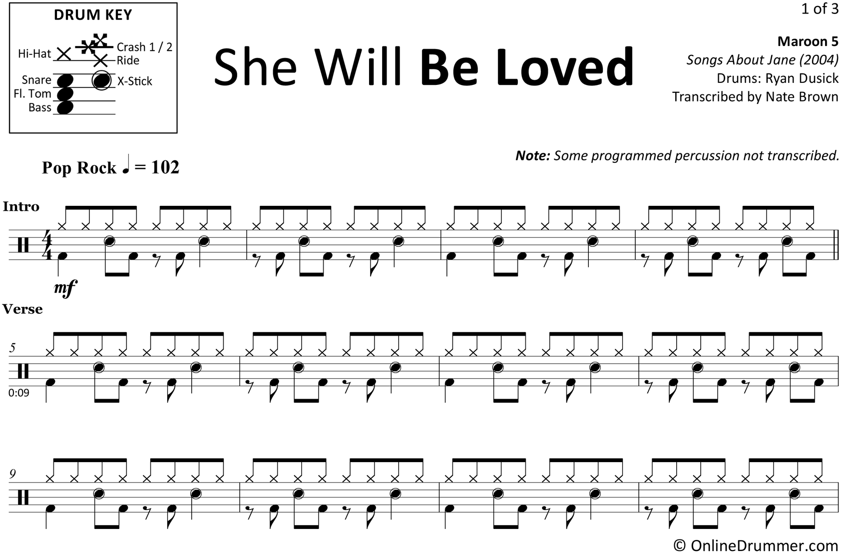 She Will Be Loved - Maroon 5 - Drum Sheet Music