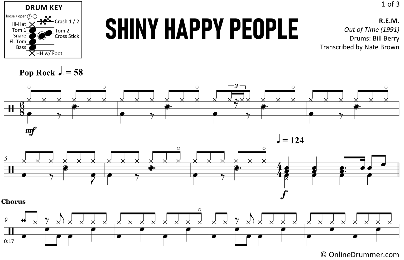 Shiny Happy People - R.E.M. - Drum Sheet Music