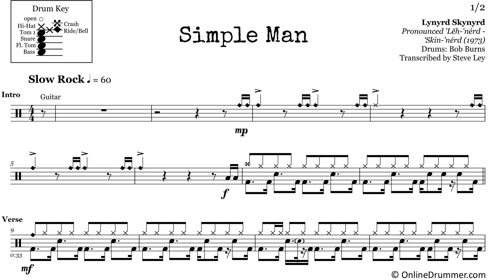 Simple Man - Lynyrd Skynyrd - Drum Sheet Music