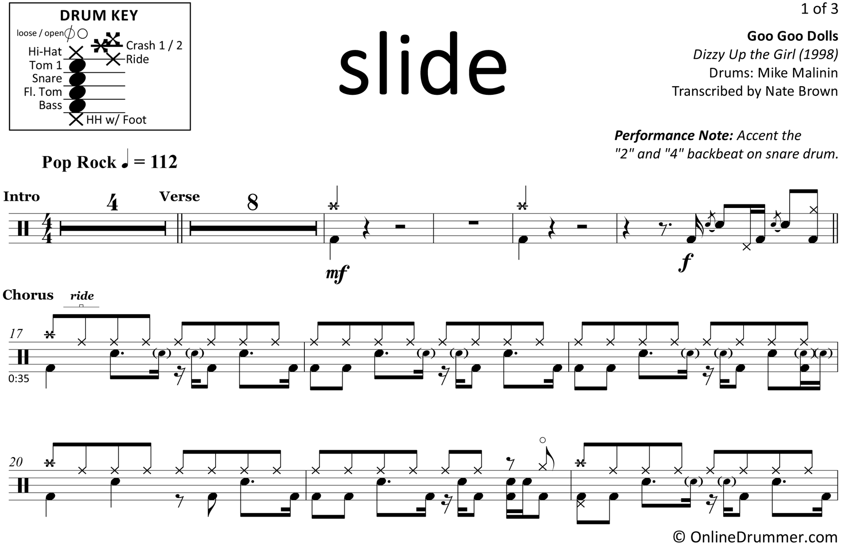 Slide - Goo Goo Dolls - Drum Sheet Music