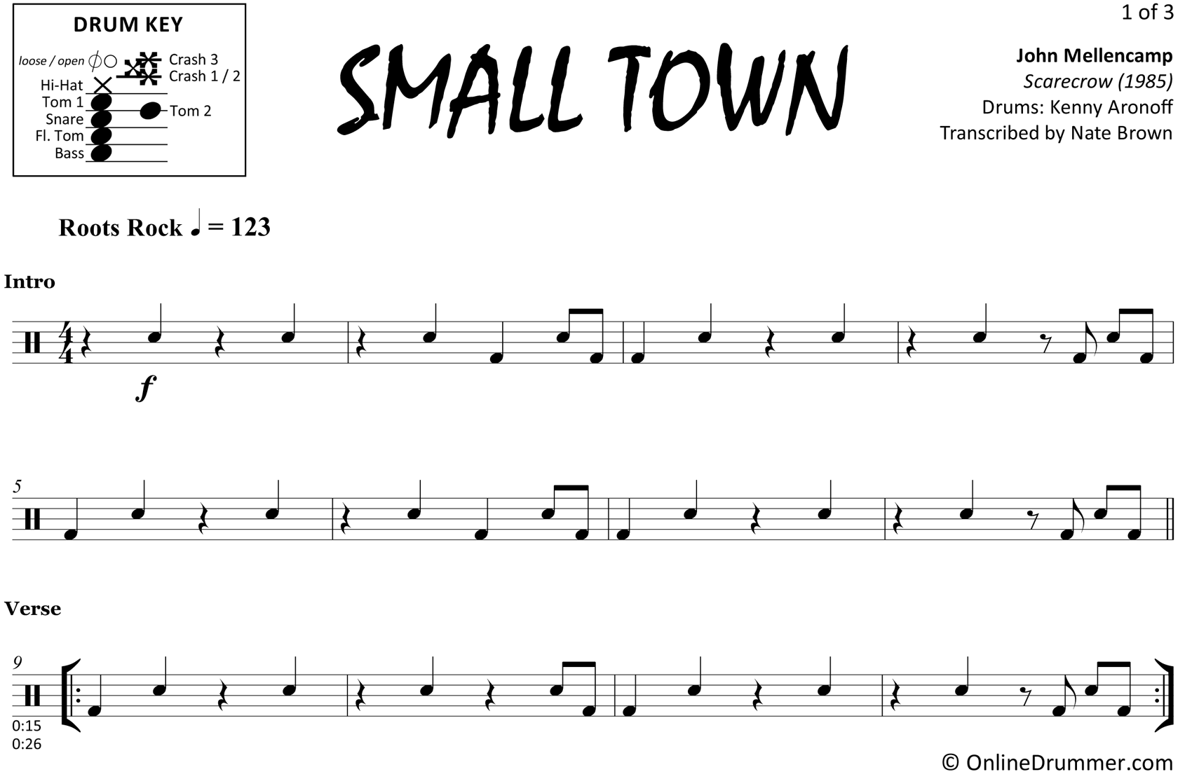 Small Town - John Mellencamp - Drum Sheet Music