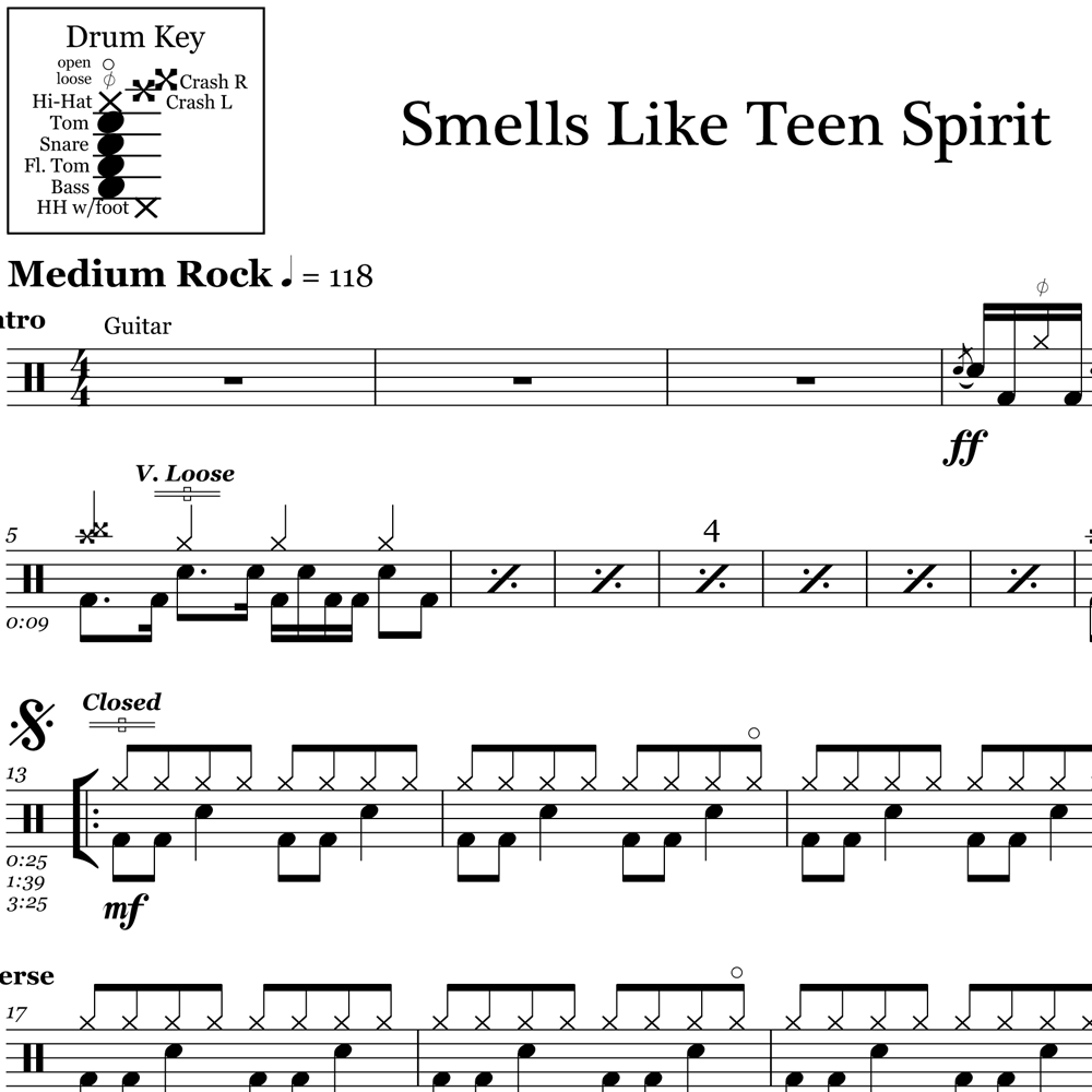 Smells Like Teen Spirit - 