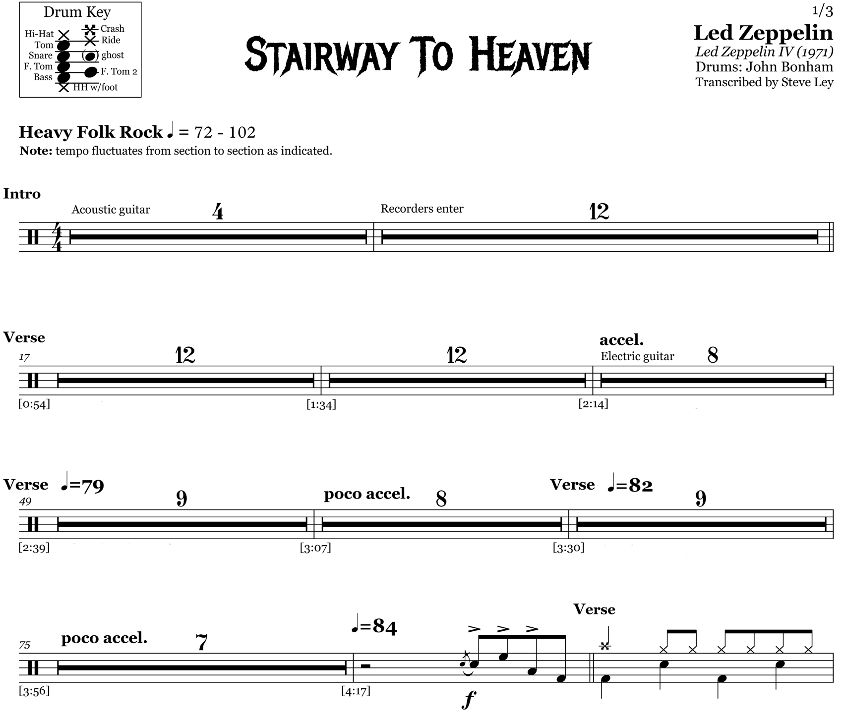 Stairway To Heaven - Led Zeppelin - Drum Sheet Music