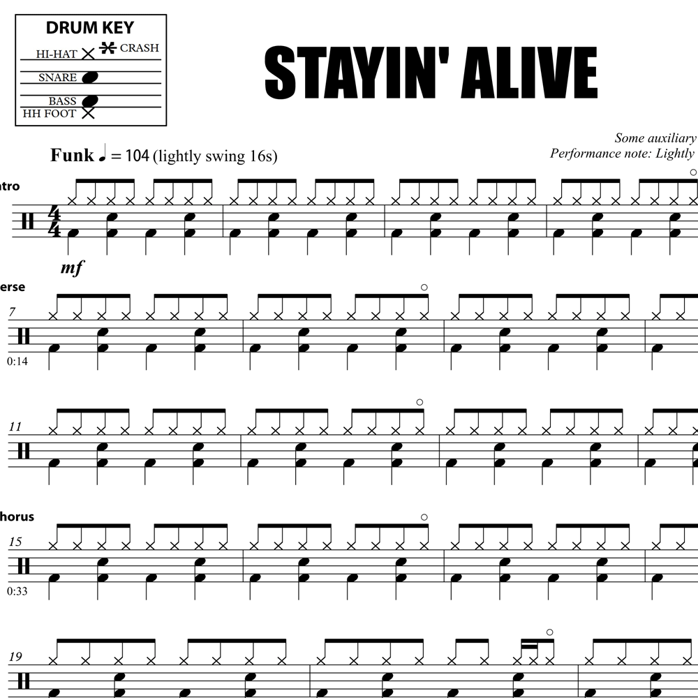 Stayin' Alive - Bee Gees