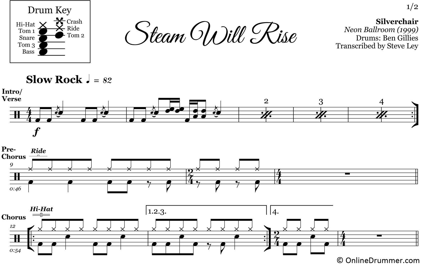 Steam Will Rise - Silverchair - Drum Sheet Music