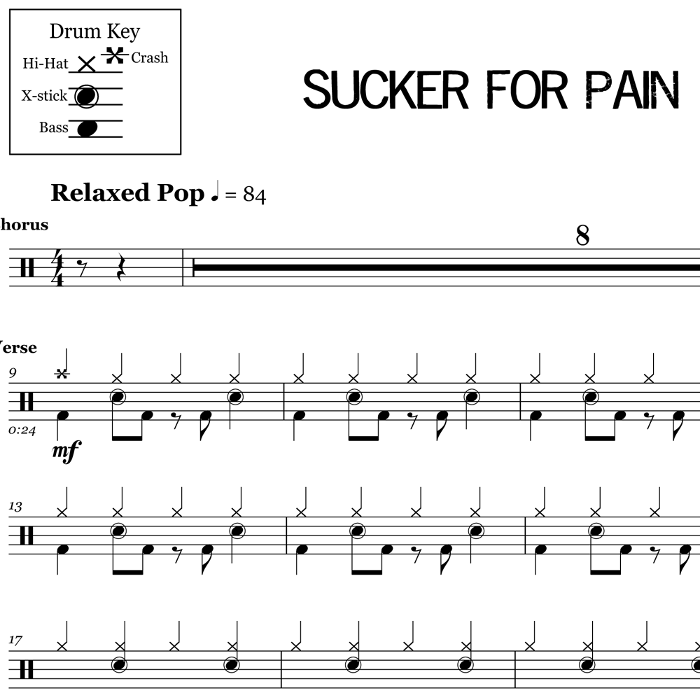 Sucker For Pain - Suicide Squad - Imagine Dragons - Drum Sheet Music