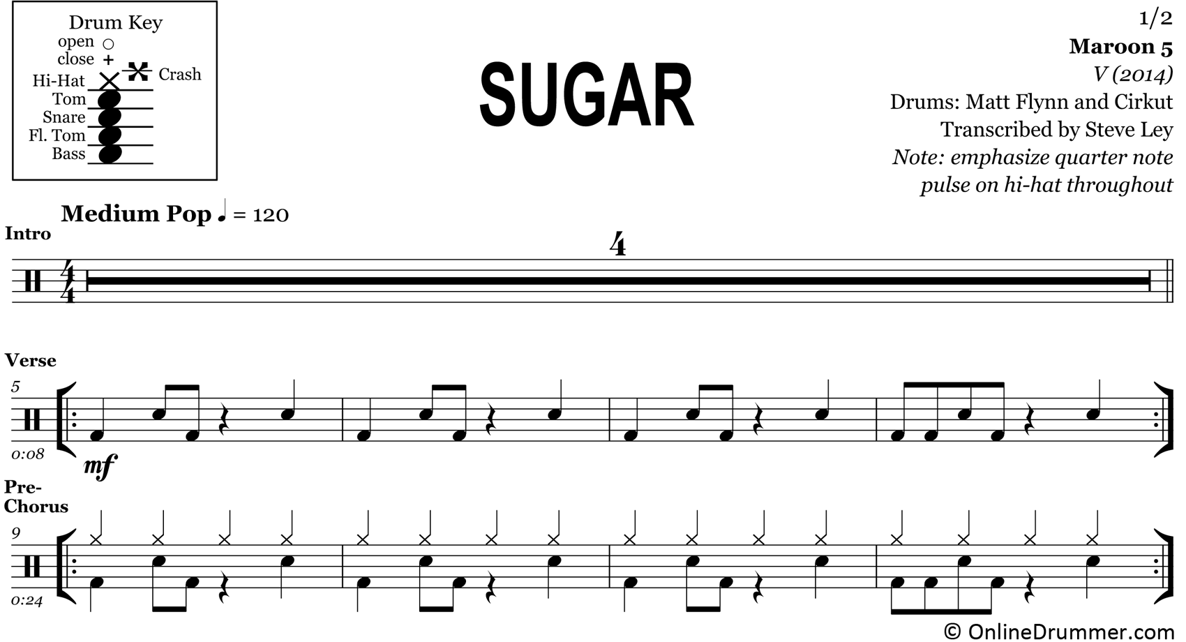 Sugar - Maroon 5 - Drum Sheet Music