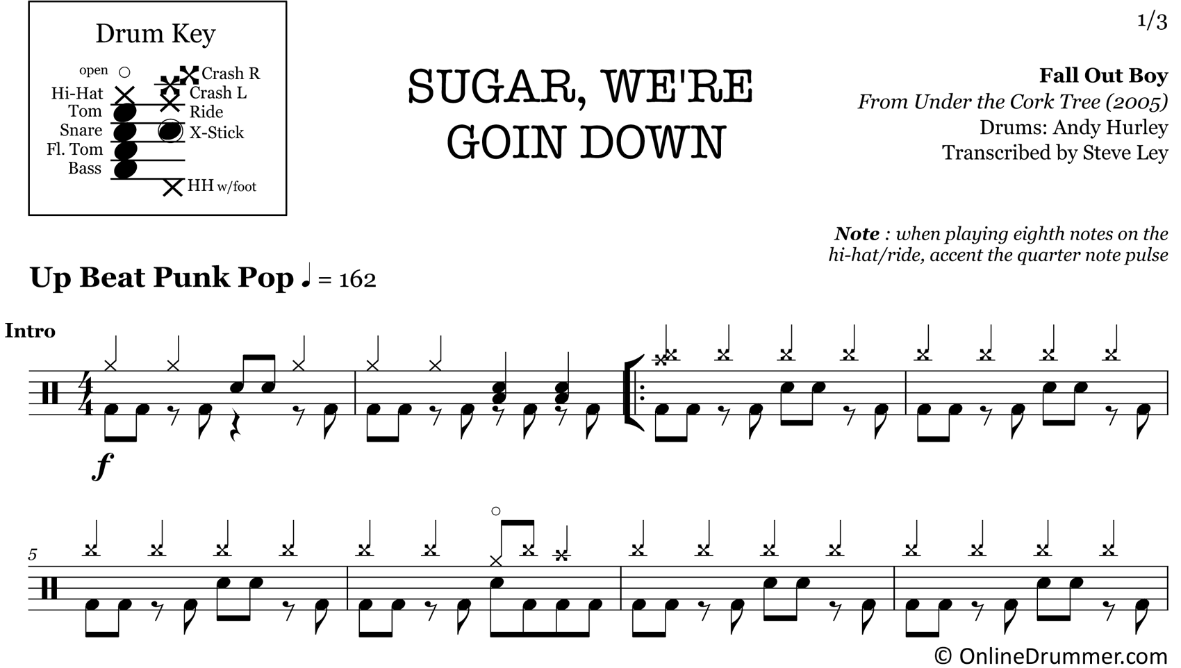 Sugar, We're Goin Down - Fall Out Boy - Drum Sheet Music