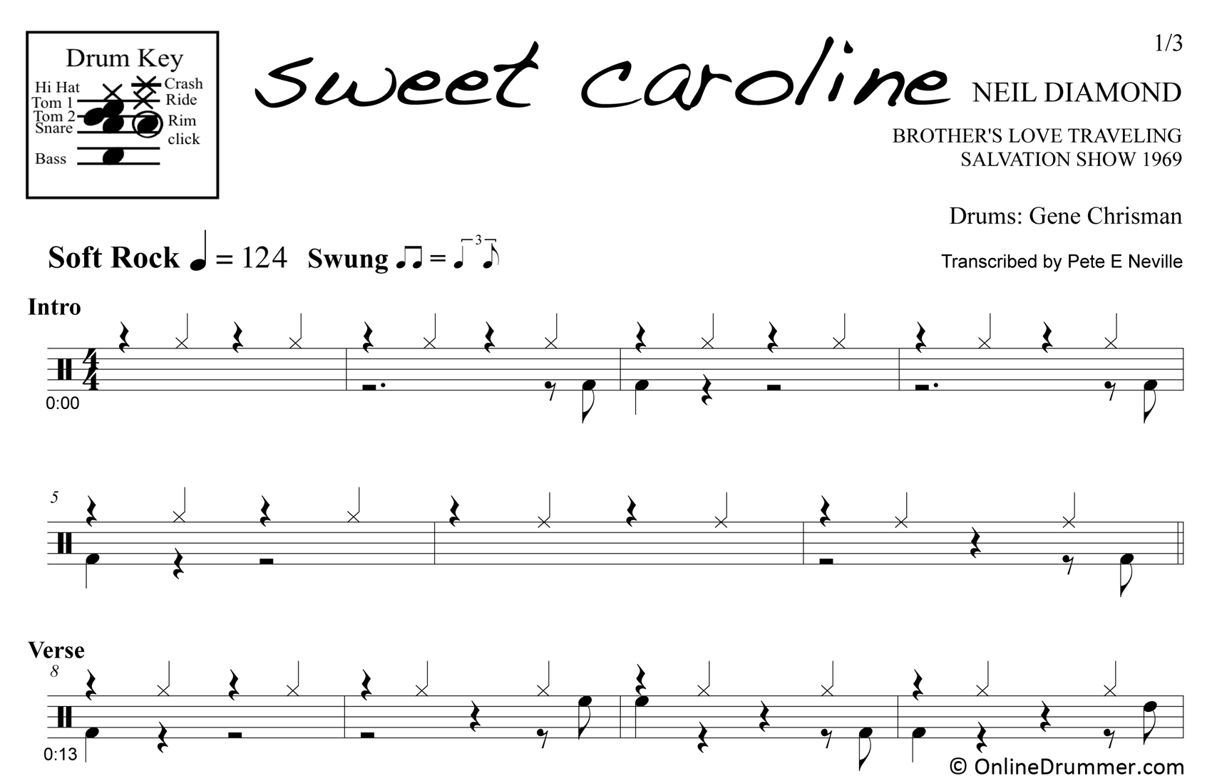 Sweet Caroline - Neil Diamond - Drum Sheet Music