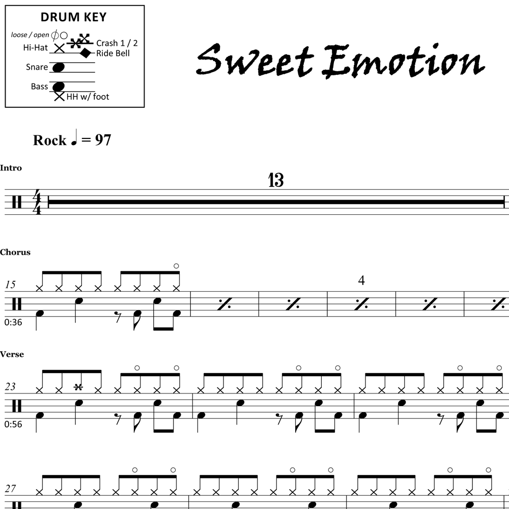 Sweet Emotion - Aerosmith - Drum Sheet Music