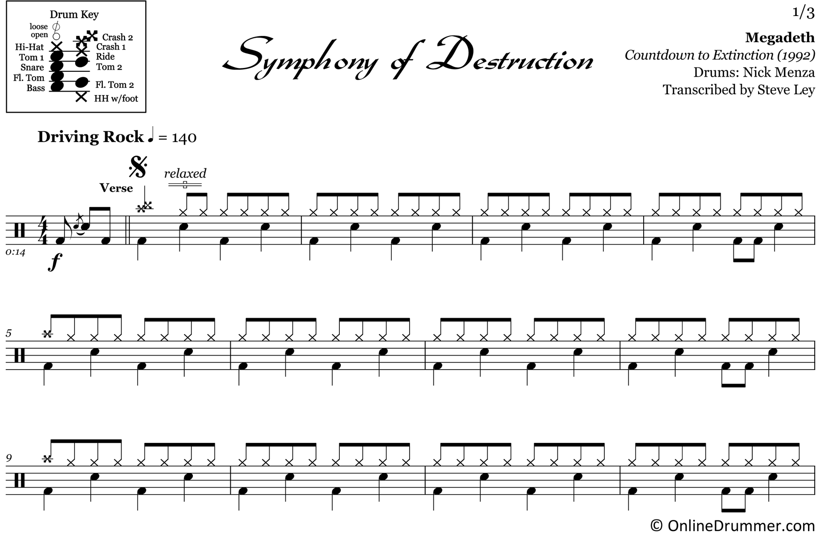 Symphony of Destruction - Megadeth - Drum Sheet Music