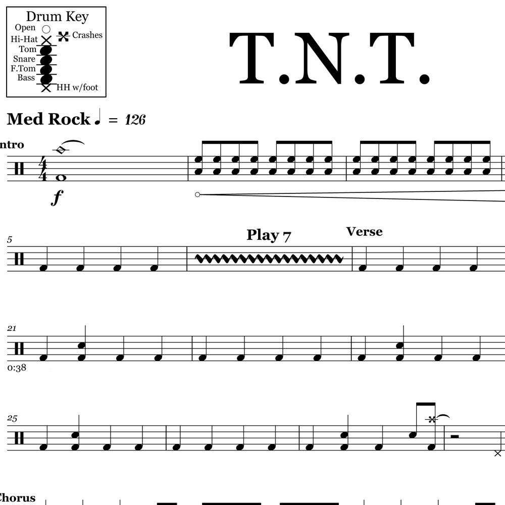 Acdc Tnt