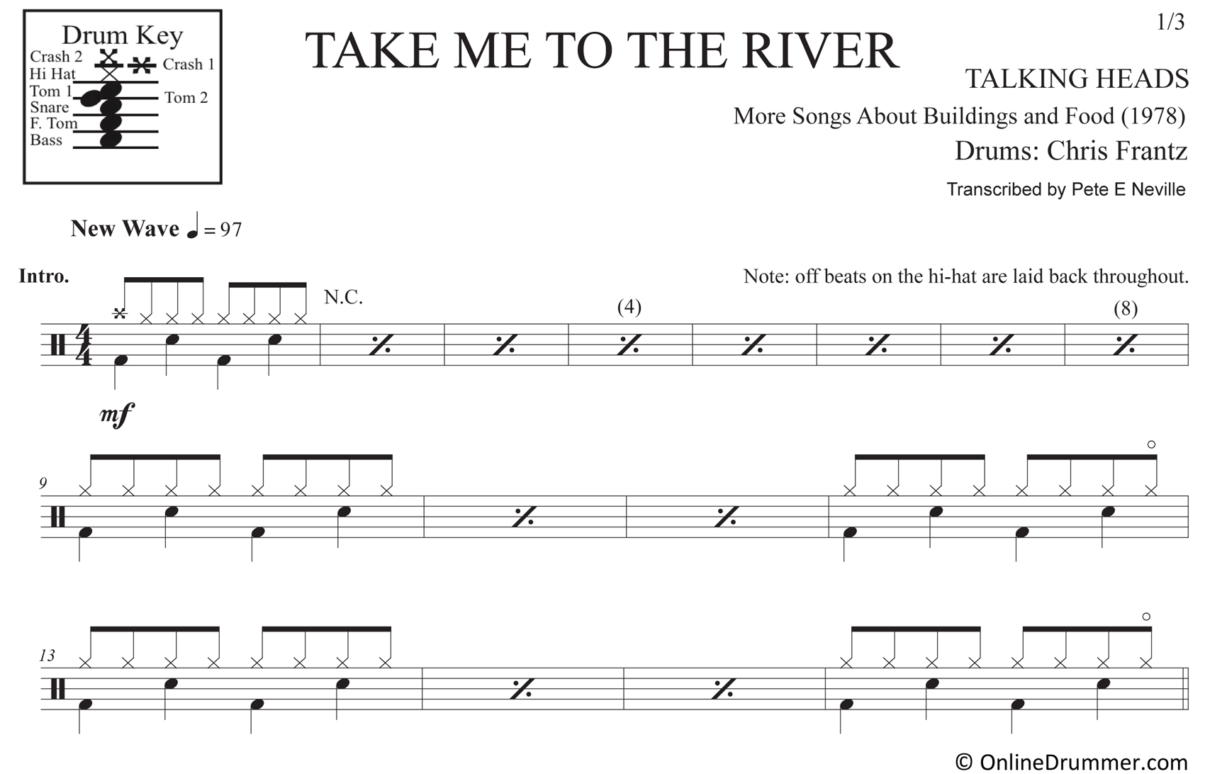 Take Me to the River - Talking Heads - Drum Sheet Music