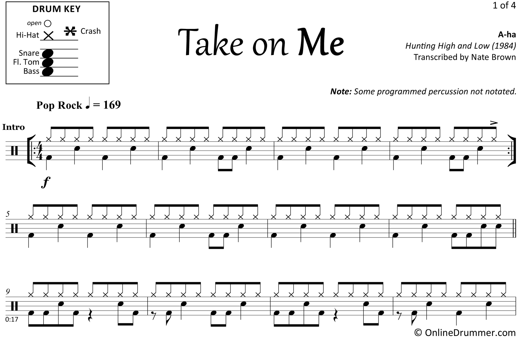 Take On Me - A-ha - Drum Sheet Music